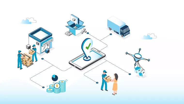 system can disrupt the fmcg industry